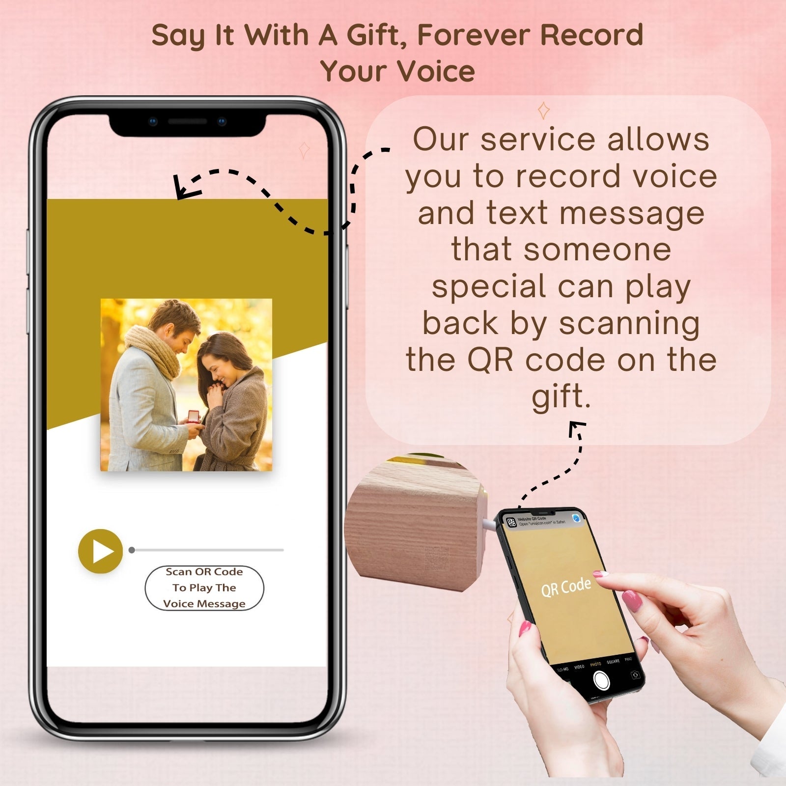 First Valentines Gifts for Her,The Day Where Our Love Begin Frame,Personalised Romantic First Wedding Anniversary Engagement Gifts for Couple,Husband,Boyfriend,Her,Him,LED Photo Frame - uniqicon